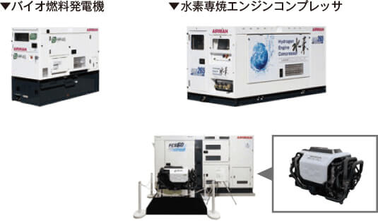 脱炭素社会の実現に向けた次世代製品群。左上にバイオ燃料発電機、右上に水素専焼エンジンコンプレッサ、下段に実証試験機とそのエンジン部分のクローズアップ画像。